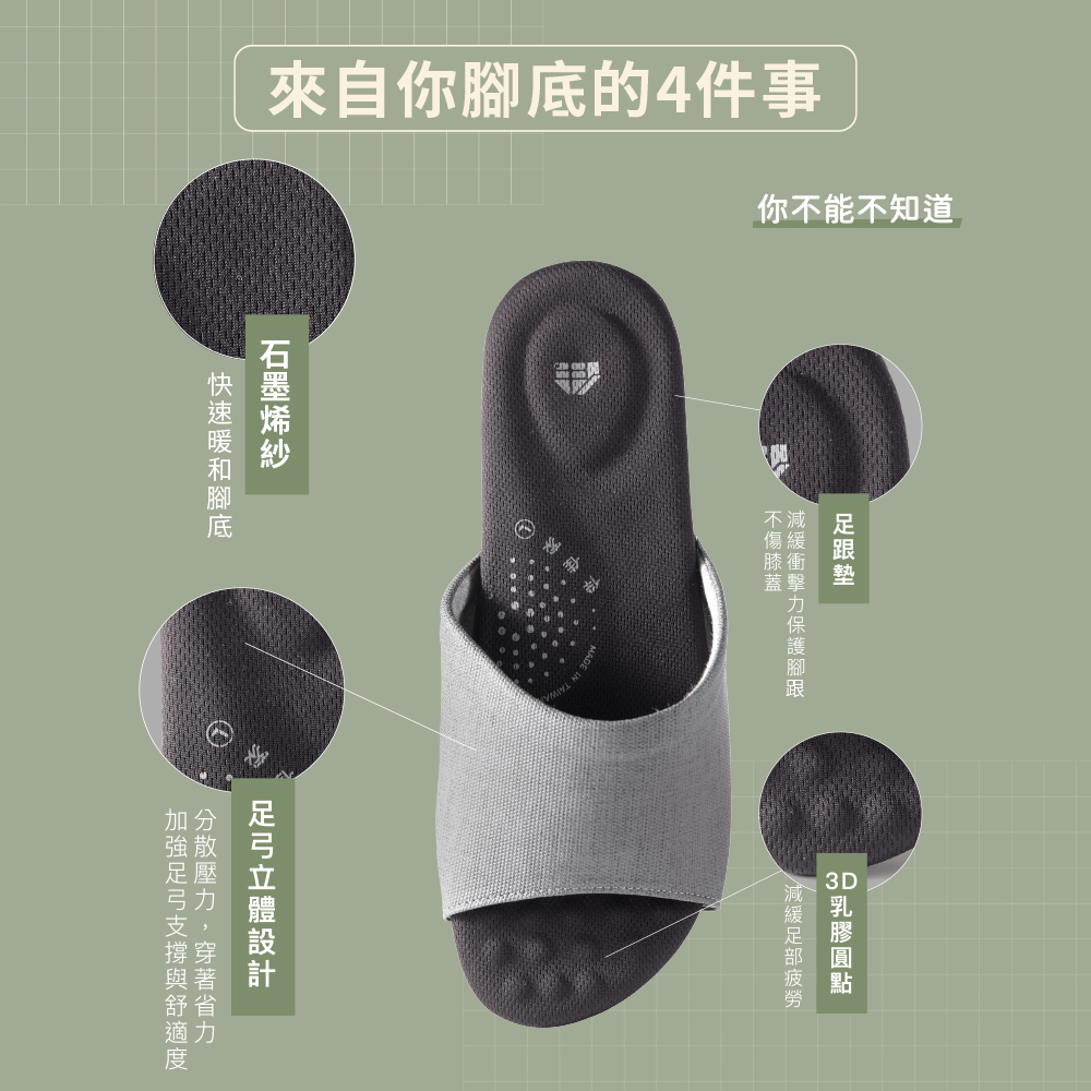 Graphene pressure-relieving anti-slip latex mop, , large