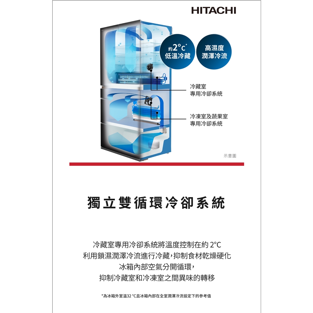 HITACHI 662L Japan-Made Six-Door Grade 1 Energy Efficient Glass Refrigerator RGG670TJ, , large