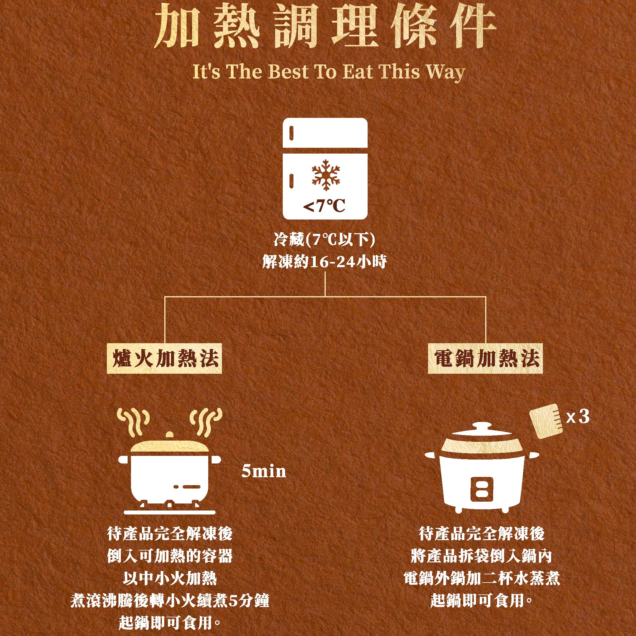 【Dachan Foods】2026 Golden Horse New Year Feast &ndash;  Wu Bing-Cheng Golden Cordyceps & Abalone Black-Bone Chicken Soup Gift Box (2600g/set, net solids 1080g), , large