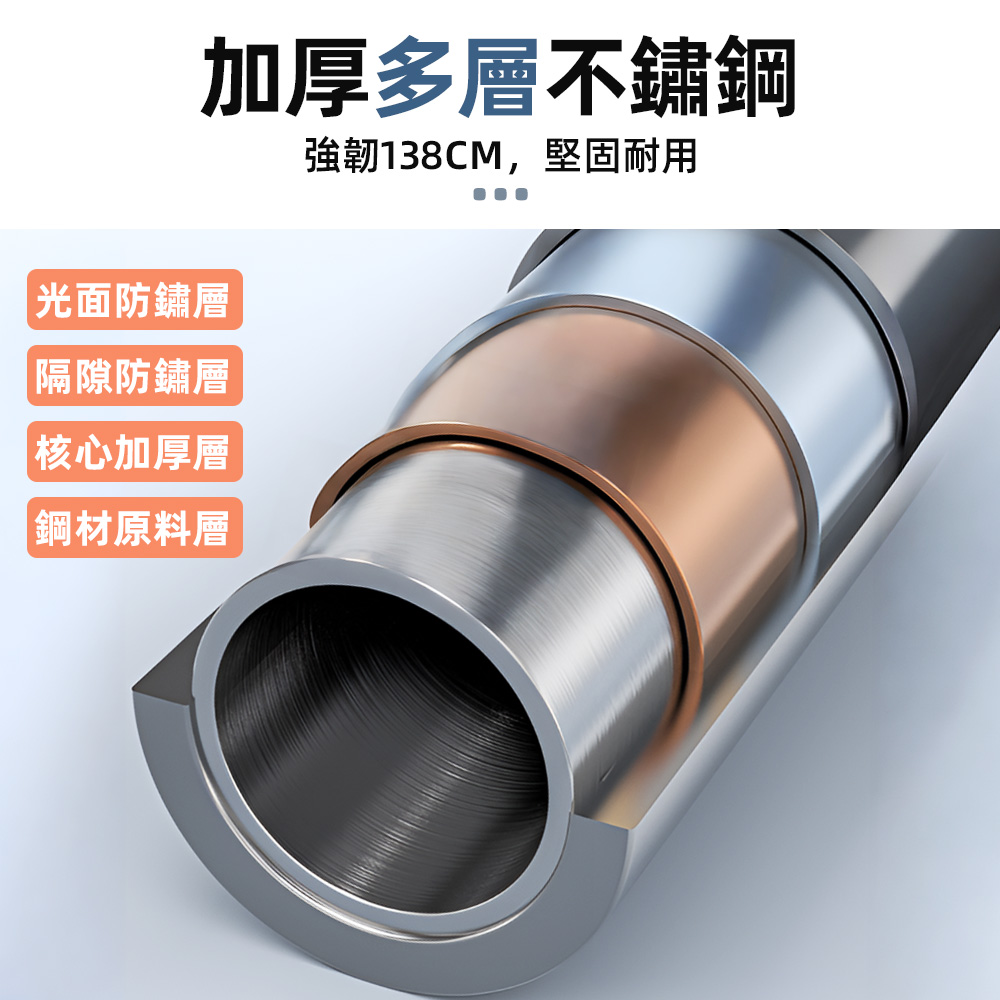 【上手家居】噴霧平板拖把 50cm 50cm(除塵拖把/噴水拖把/噴霧拖把/吸水拖把/免手洗拖把/魔術拖把/懶人拖把), , large