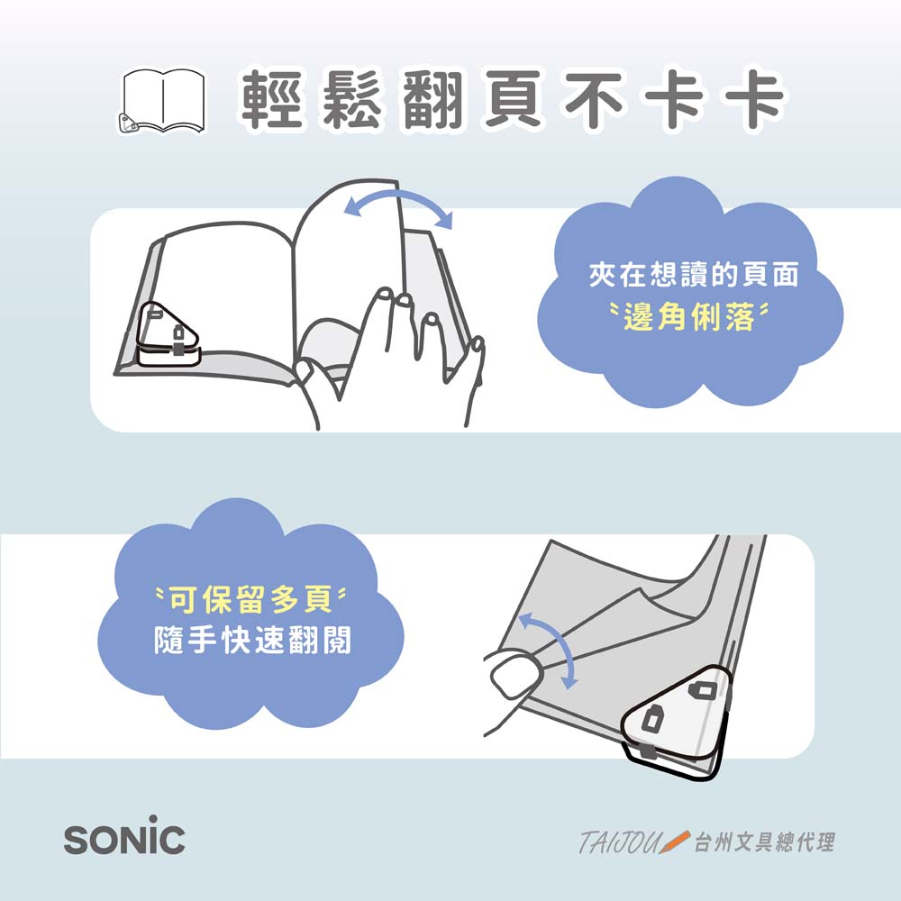 【龍品文創】SONIC SP-1667 書角夾附磁鐵2入-白, , large