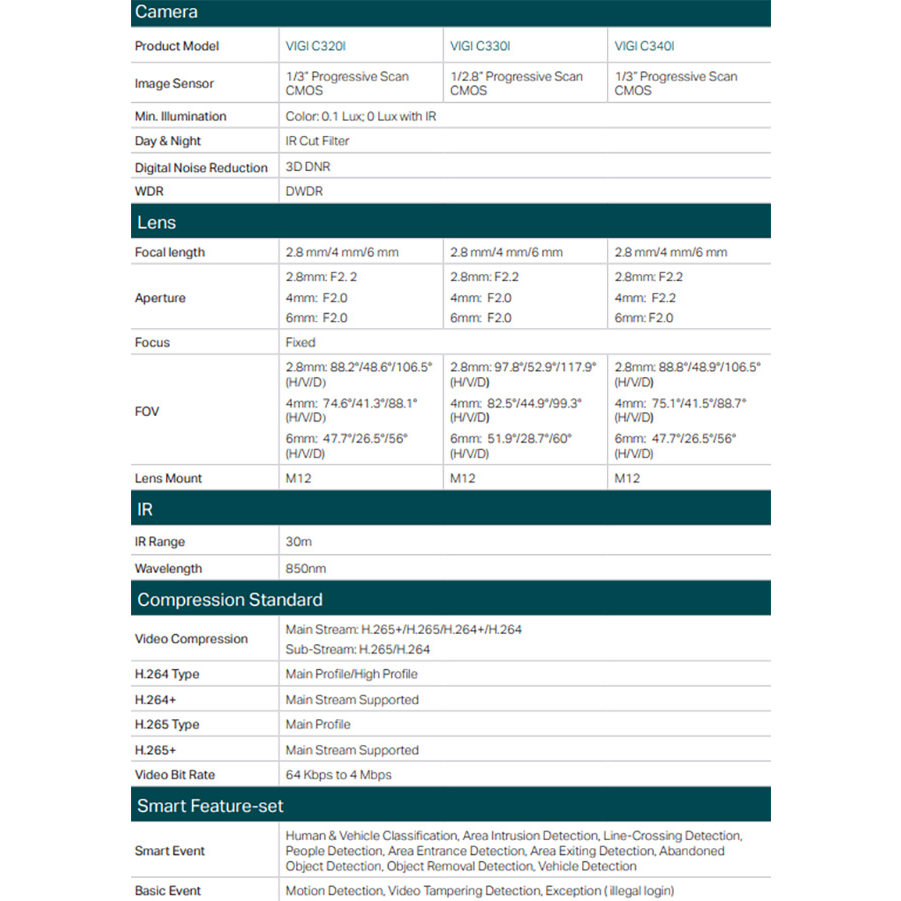 TP-LINK 昌運監視器組合 VIGI NVR1008H-8MP 8路主機+VIGI C340I 4MP網路攝影機*8, , large
