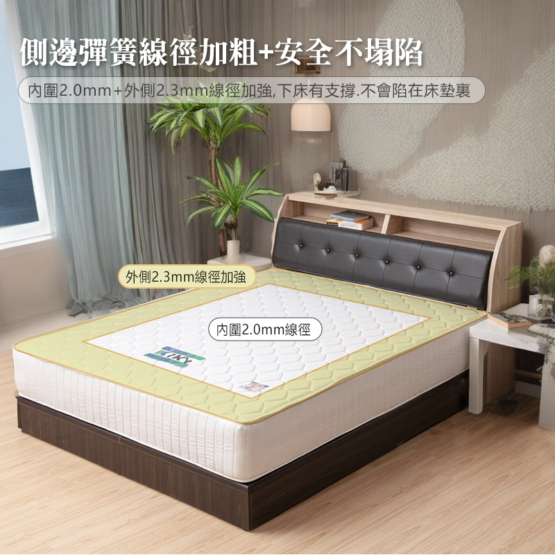 【KIKY】二代英式升級版泡棉加強框獨立筒床墊(雙人加大6尺), , large
