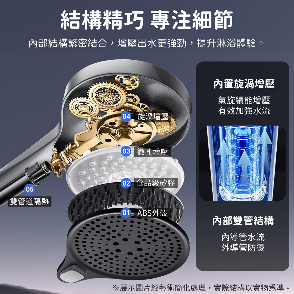 Shower head, , large