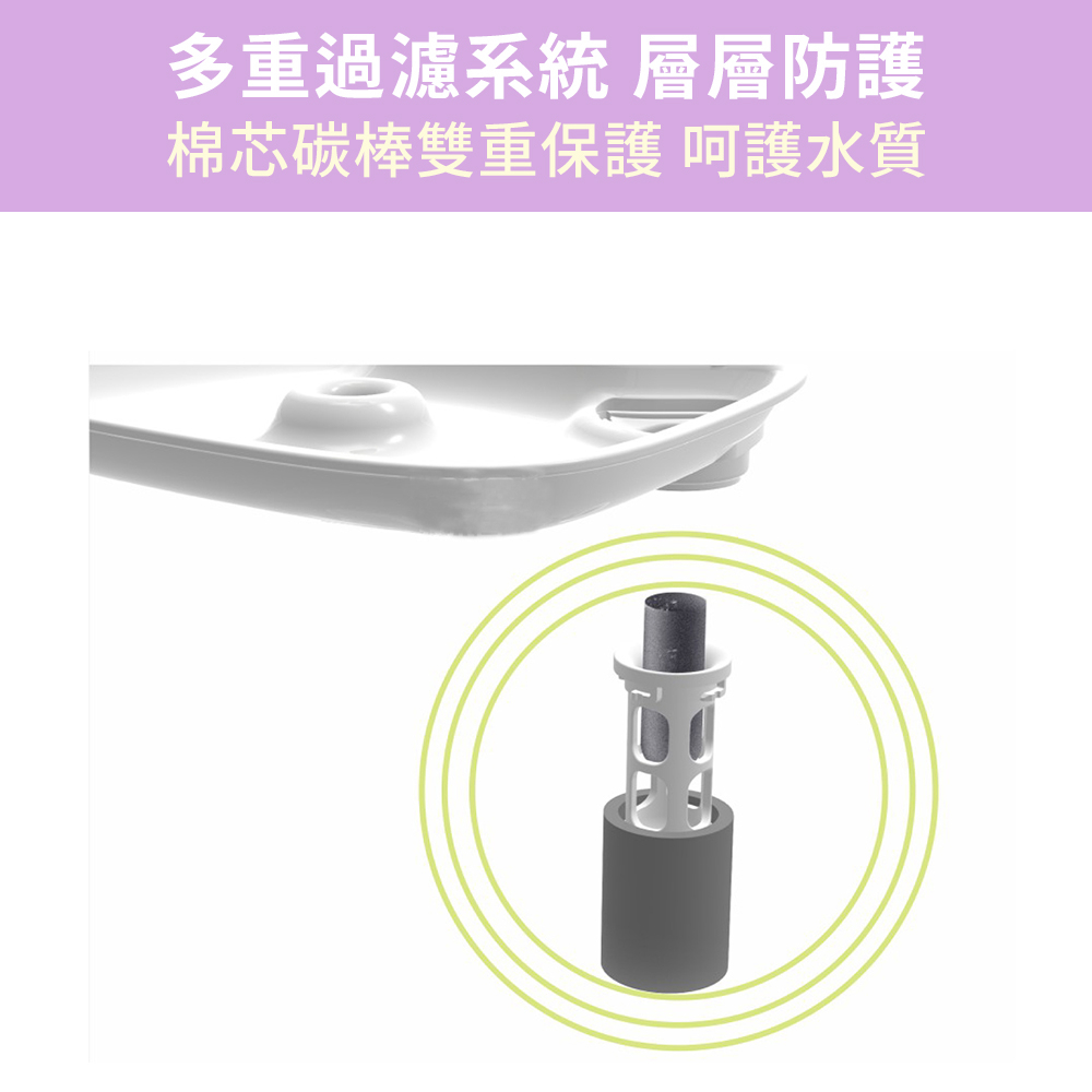 【P&H寵物家】Petmii 2.6L 寵物智能飲水機專用過濾套組5入, , large