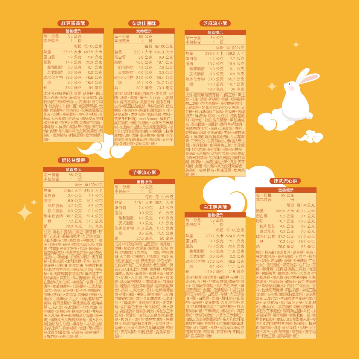 【冊子中秋禮盒】迎月拾光7入禮盒(紅豆蛋黃x7), , large