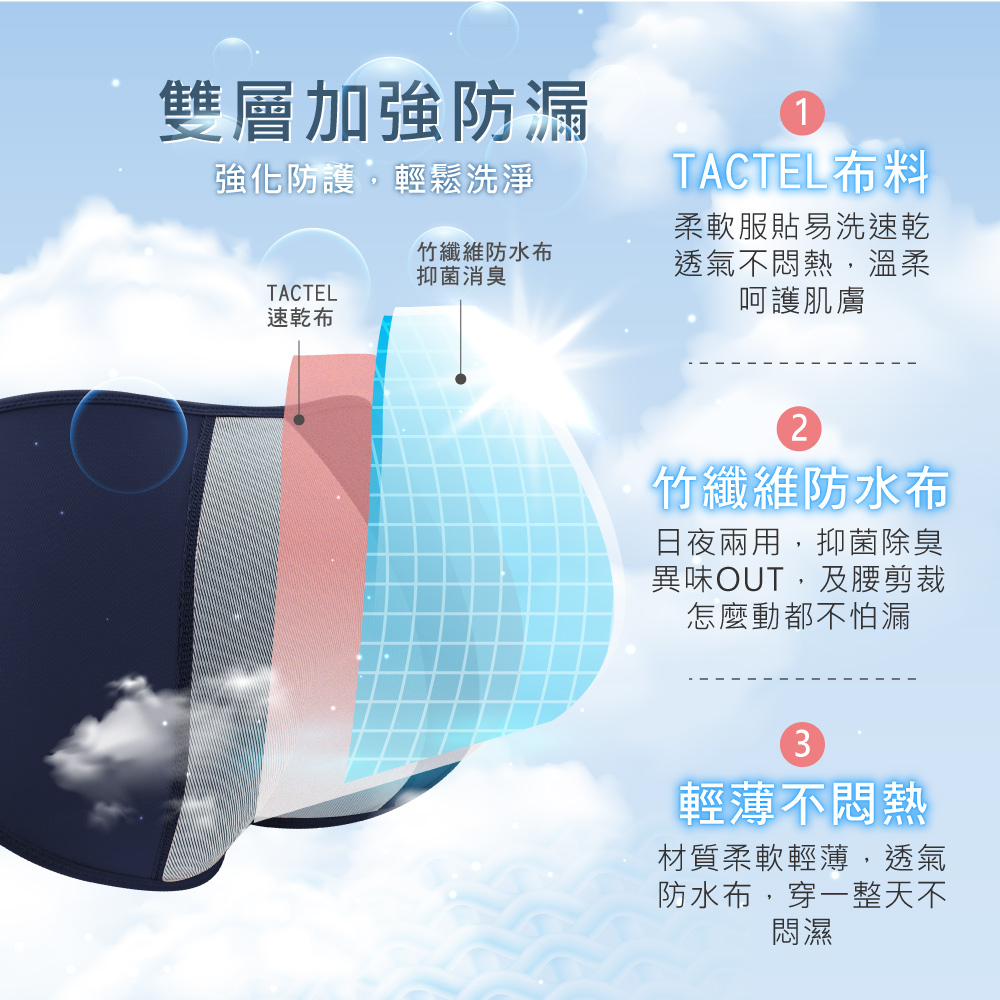 【Clany可蘭霓】 台灣製遠紅外線防漏透氣 M-2XL 生理褲 加大尺碼 寶石藍 2182-57, , large