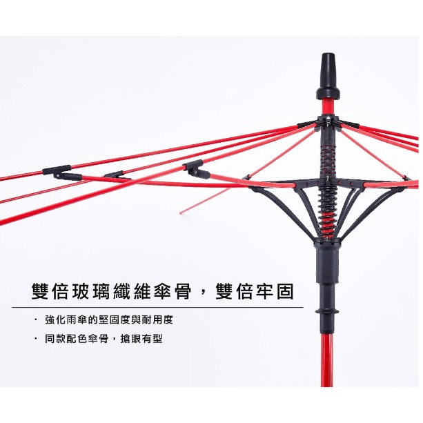 【周周生活】雨傘 現貨 大雨傘 高爾夫球傘 大傘面 直傘 晴雨傘 遮陽傘 防潑水 抗UV 傘 抗風雨傘 快速出貨, , large