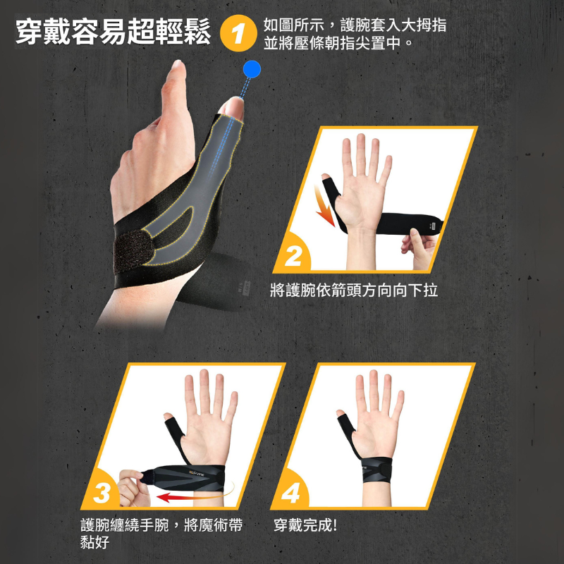 [BODYVINE巴迪蔓]拇指型護腕-1只(CT-81107-1L), , large