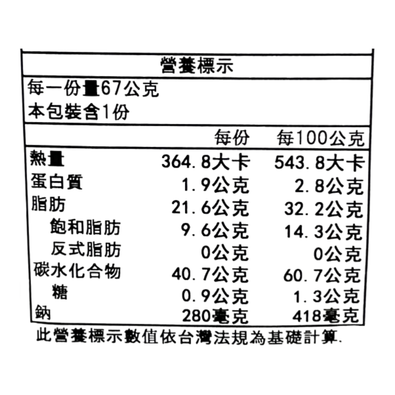 東鳩開運版鹽味洋芋圈, , large