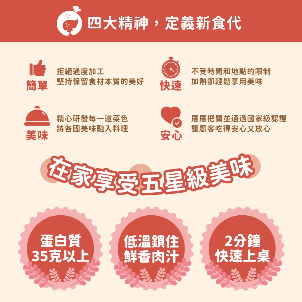 孜然清香 舒肥牛排, , large