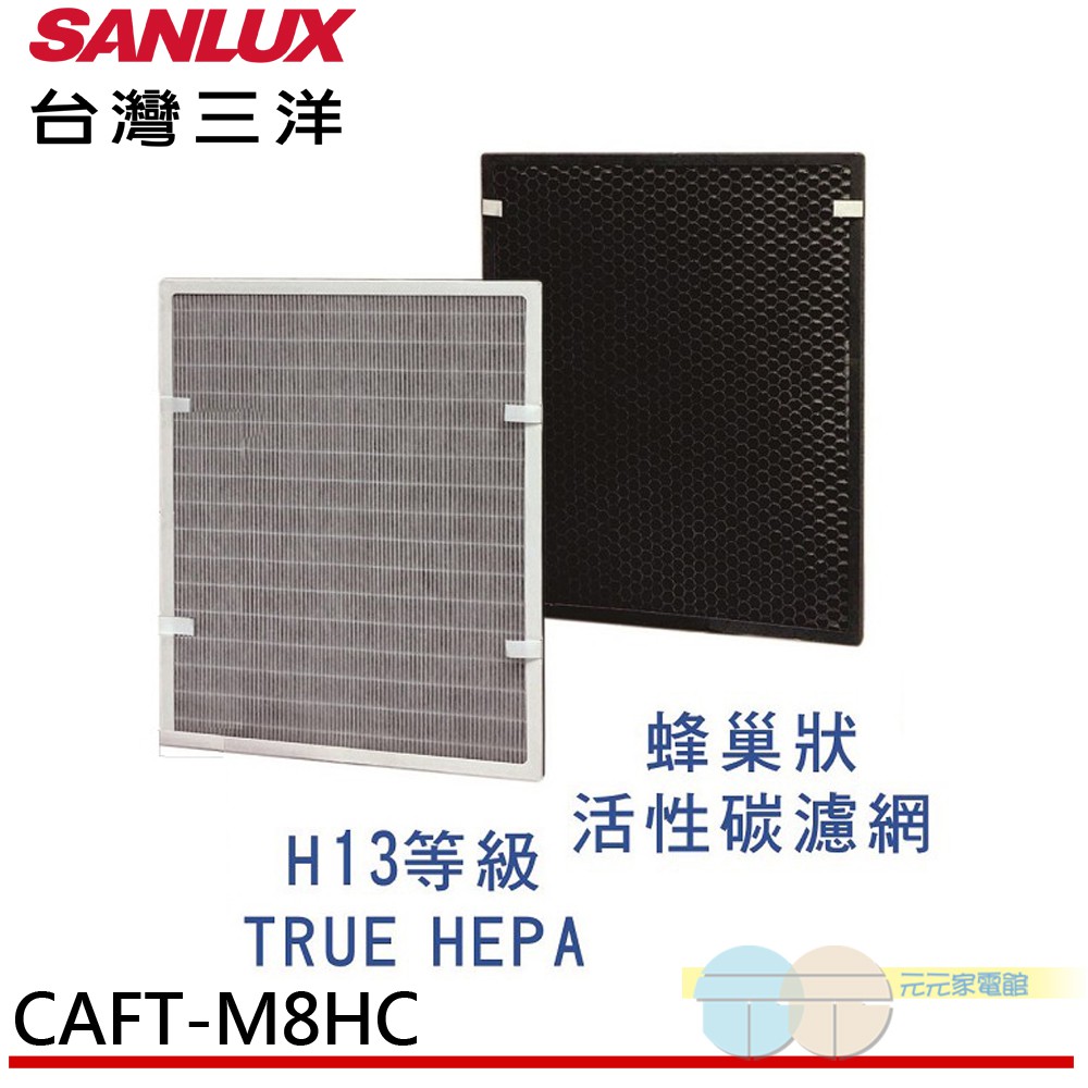 SANLUX Air Purifier Filter for ABC-M8 CAFT-M8HC