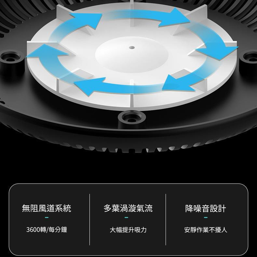 ！是菸灰缸也是空氣清淨機！智能菸灰缸 吸菸吸煙 小型淨化器 一機兩用 多功能 負離子 車用空氣清淨機 清除二手菸 二手煙, , large