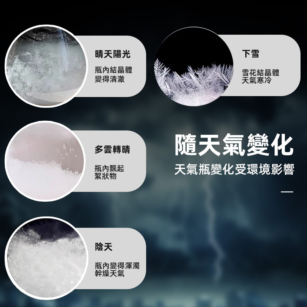 【上手家居】安德森貓天氣瓶 安德森貓(氣象瓶/風暴瓶/天氣預報瓶/禮物), , large