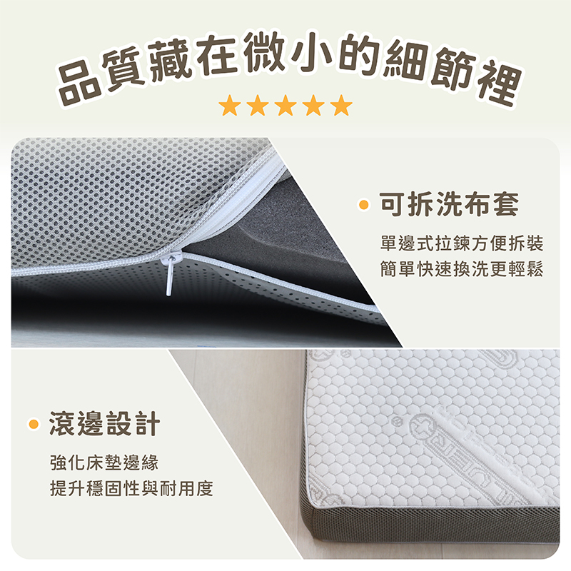［熊棉］銀離子記憶舒壓床墊｜3尺｜, , large