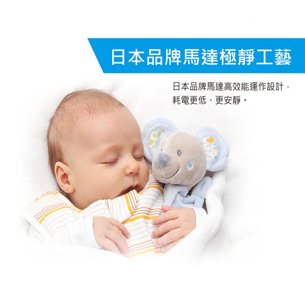 SANLUX 台灣三洋 16吋 直立式 DC扇 EF-P16DK1, , large
