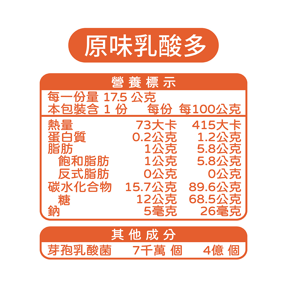 【五洲生醫】Pinky益生菌雙層軟糖(原味乳酸), , large