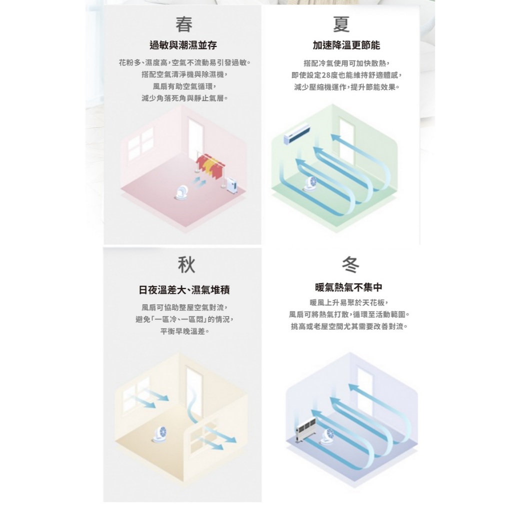 ±0 正負零 CQS-K110 9吋移動循環風扇 DC扇 循環扇 桌扇 公司貨, , large