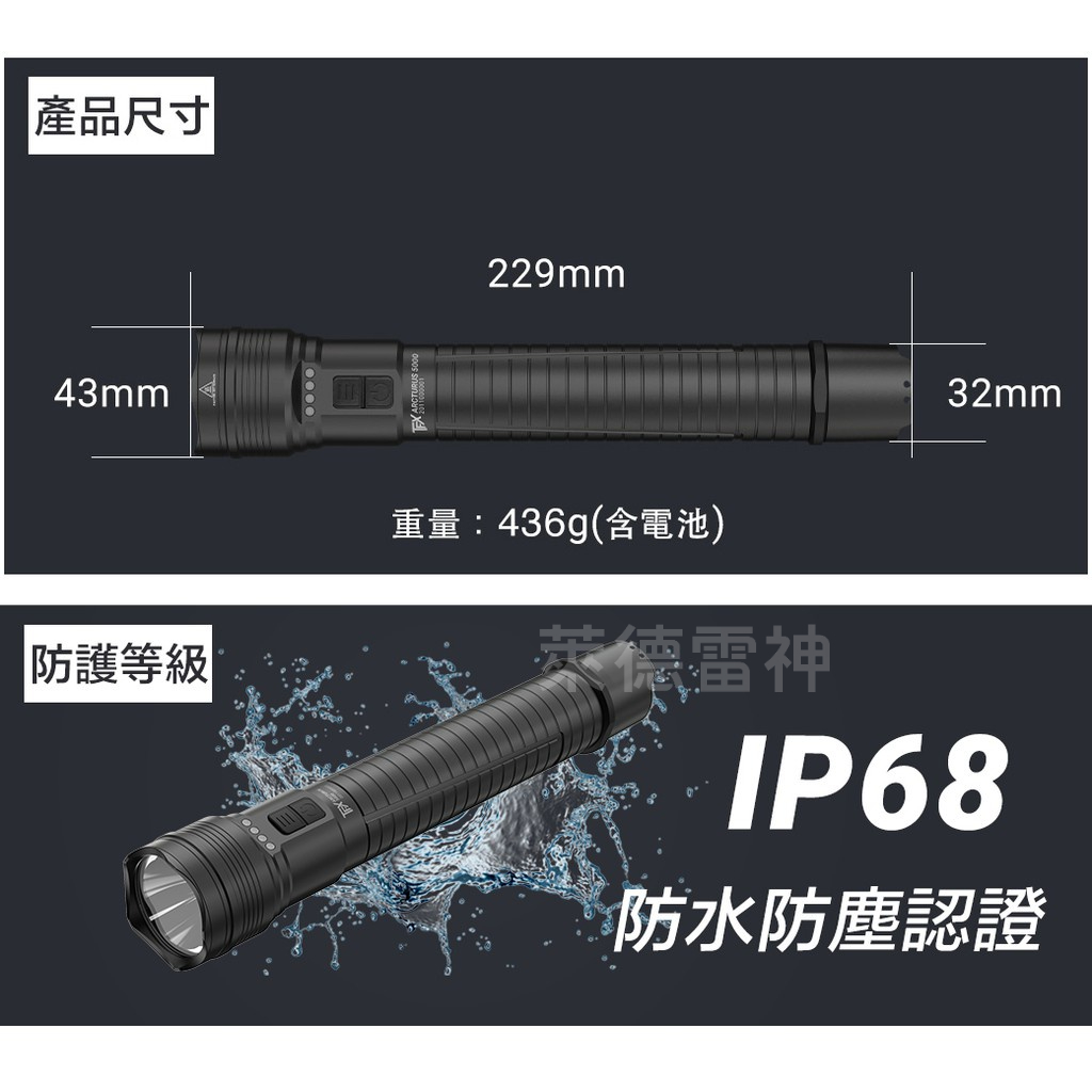 【德國Ledlenser】副品牌 TFX Arcturus 5000 戰術型四色光充電手電筒, , large