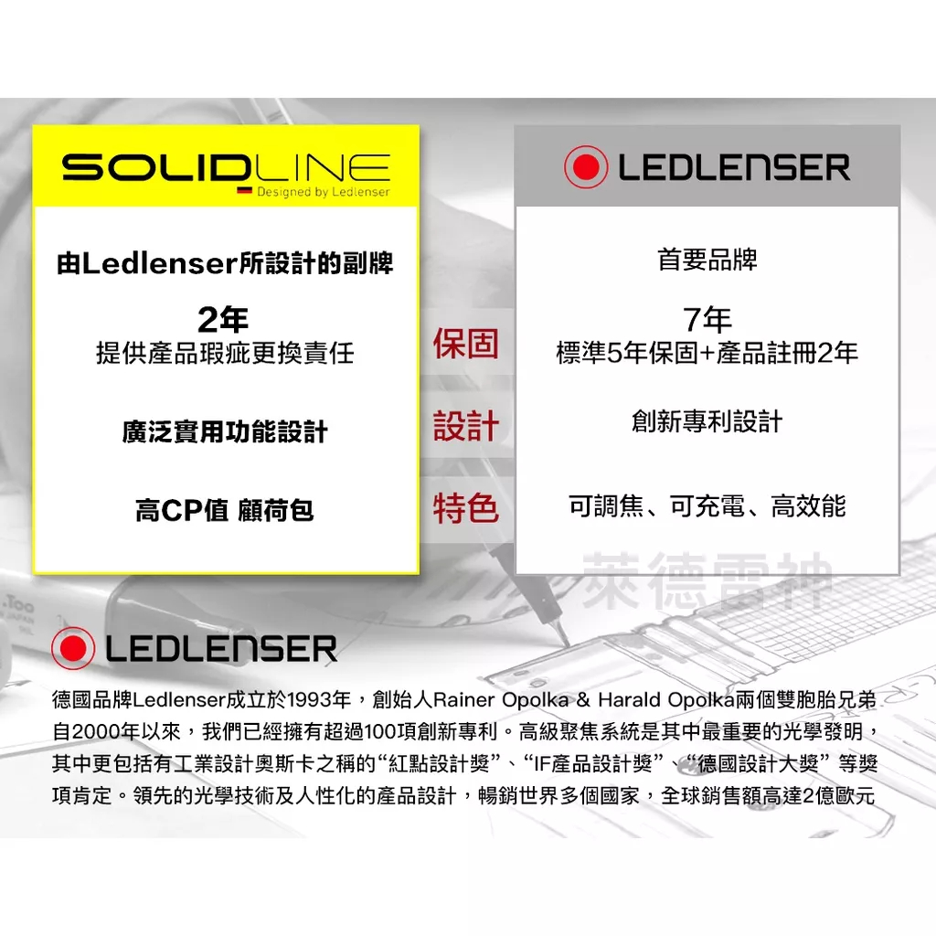 【德國Ledlenser】副品牌 SOLIDLINE SC4R 充電式多用途照明燈, , large