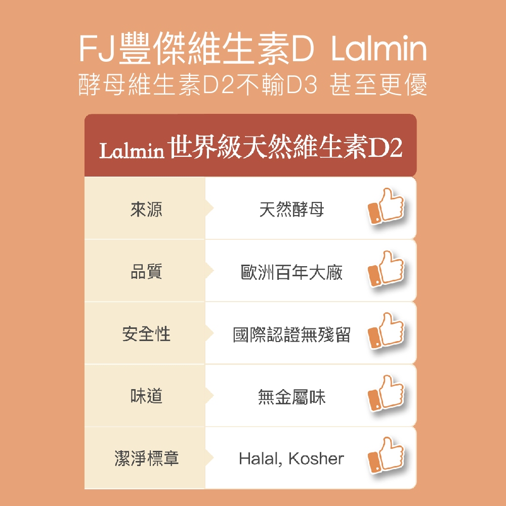 【FJ豐傑生醫】酵母維生素Ｄ(30顆/袋)-法國百年大廠·非基改天然酵母，增進鈣吸收x維持肌肉與神經正常生理, , large