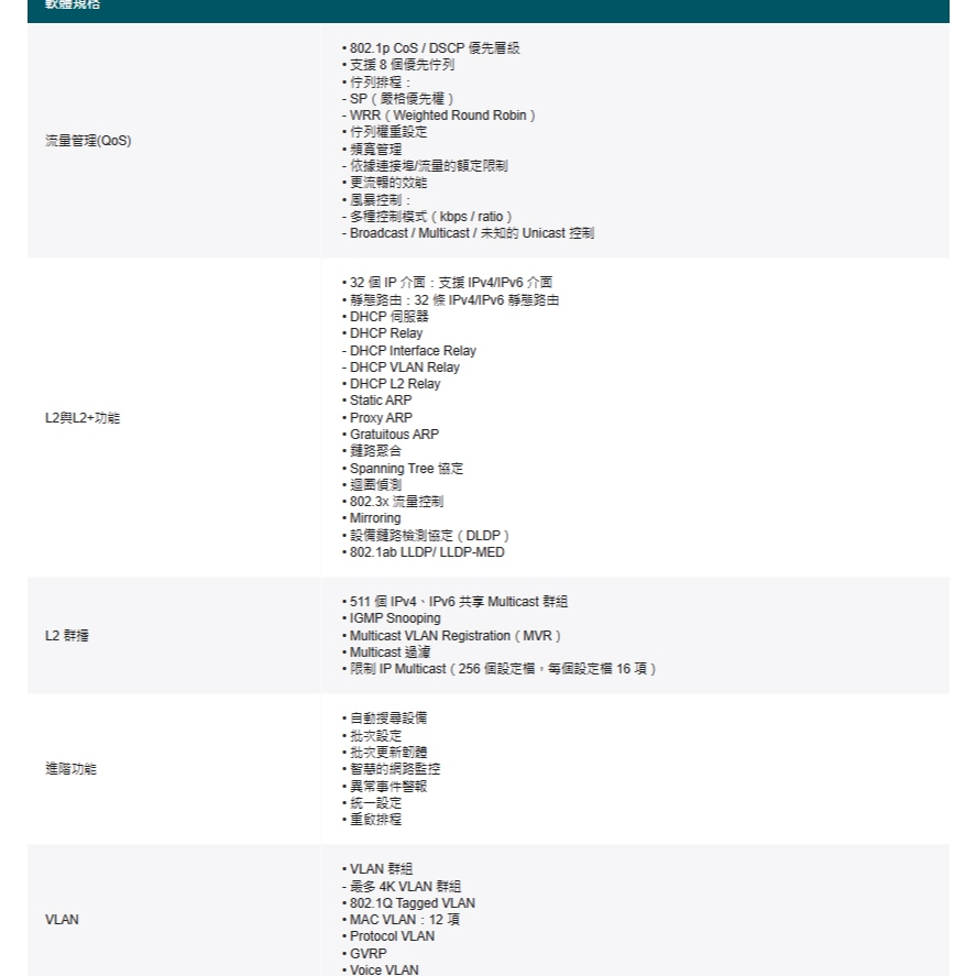 TP-LINK 昌運監視器 TL-SG2210XMP-M2 2埠智慧型交換器 Omada 100/1000/2500, , large