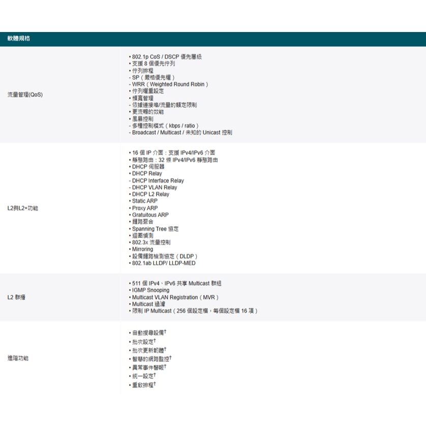 TP-LINK 昌運監視器 TL-SG2210MP 10埠Gigabit智慧型交換器+8埠10/100/1000Mbps, , large