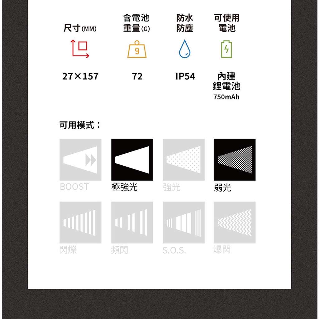【德國Ledlenser】iW4R專業充電式工作燈, , large