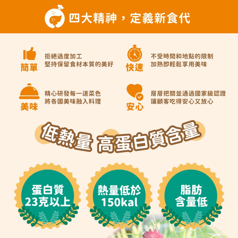 泰北冬陰功 雞胸肉, , large