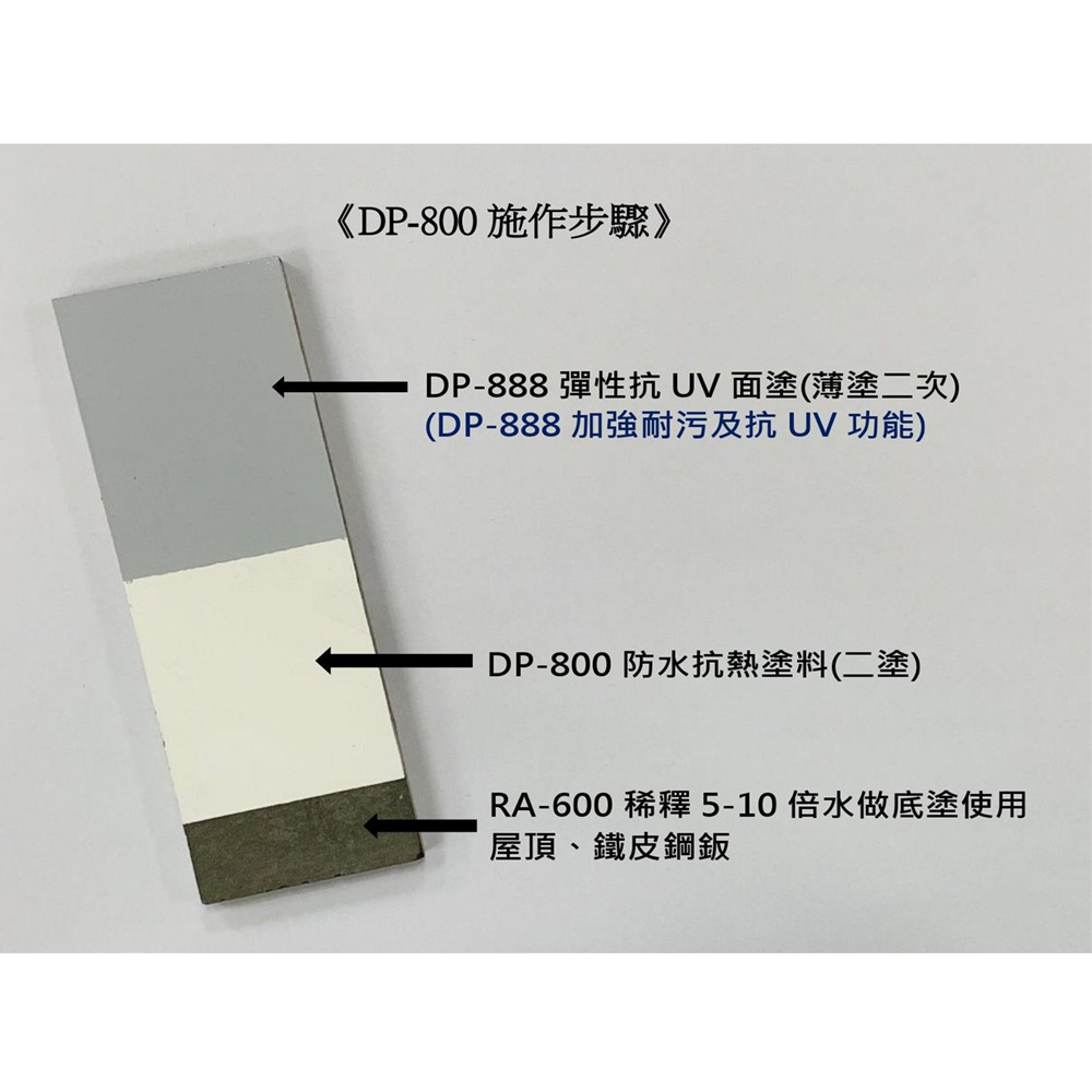 [樂施達]佐禾 邁克漏 水性防水抗熱塗料（DP800）, , large
