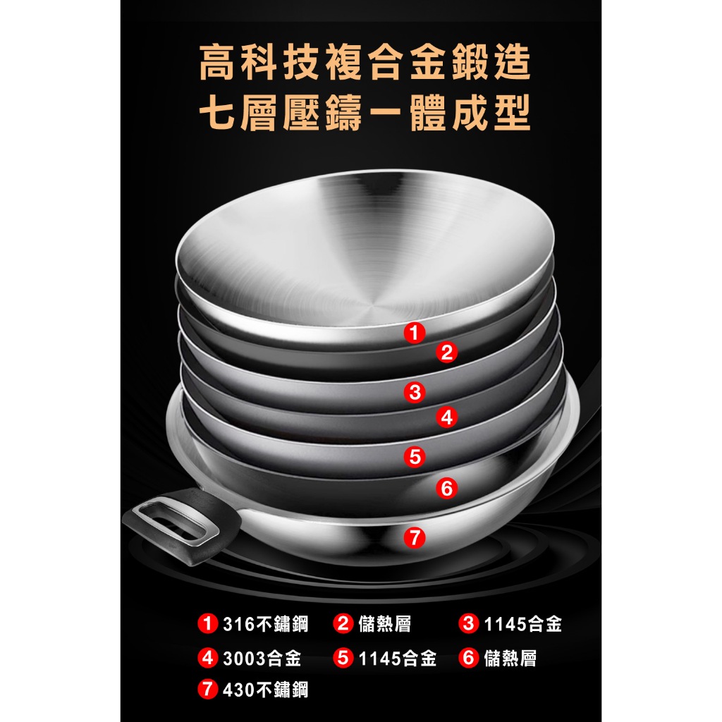 [American MotherGoose] Medical grade 316 stainless steel Leo IH magnetic seven-layer composite gold wok 33cm + red and black silicone pan + free 316 cooking pot + food clip , , large