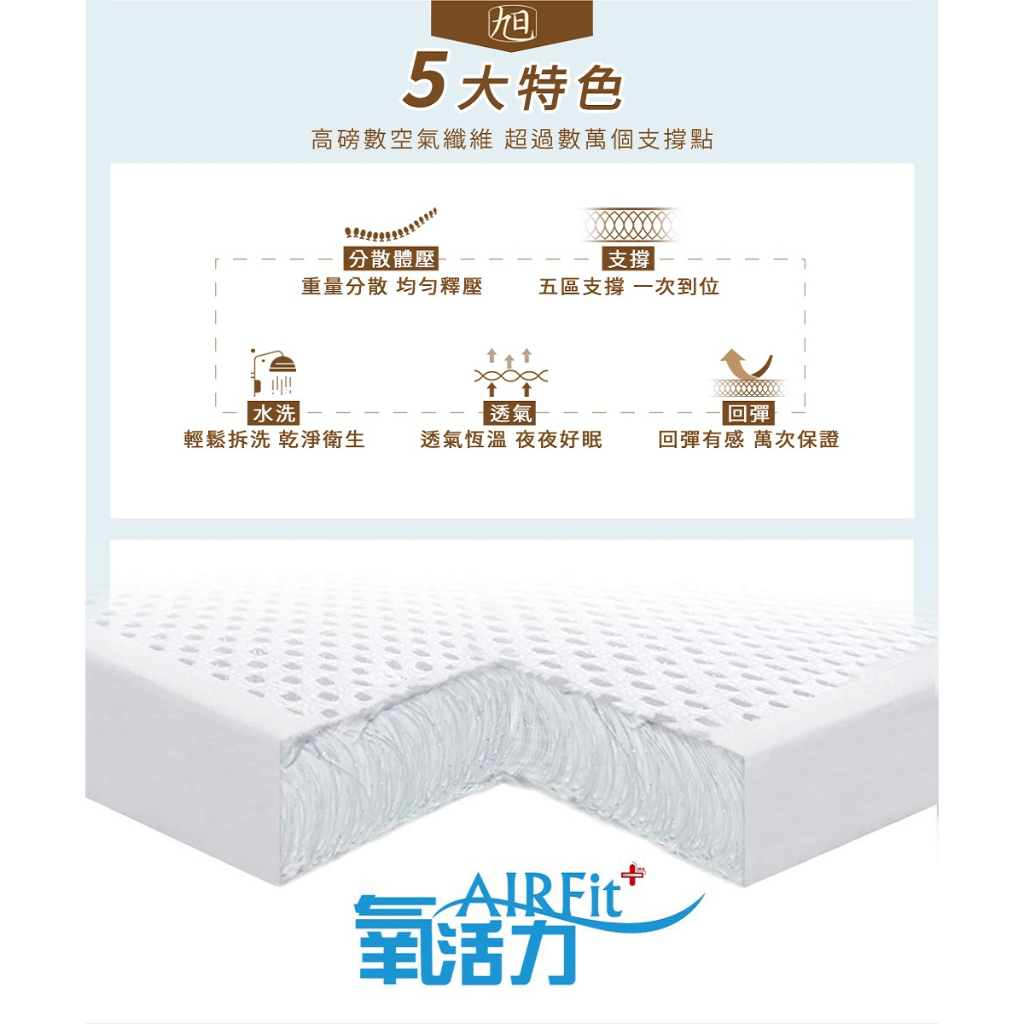 【日本旭川】特規版 AIRFit氧活力厚磅4.5CM雙面支撐空氣床墊 舒適支撐 可水洗 6D透氣循環, , large