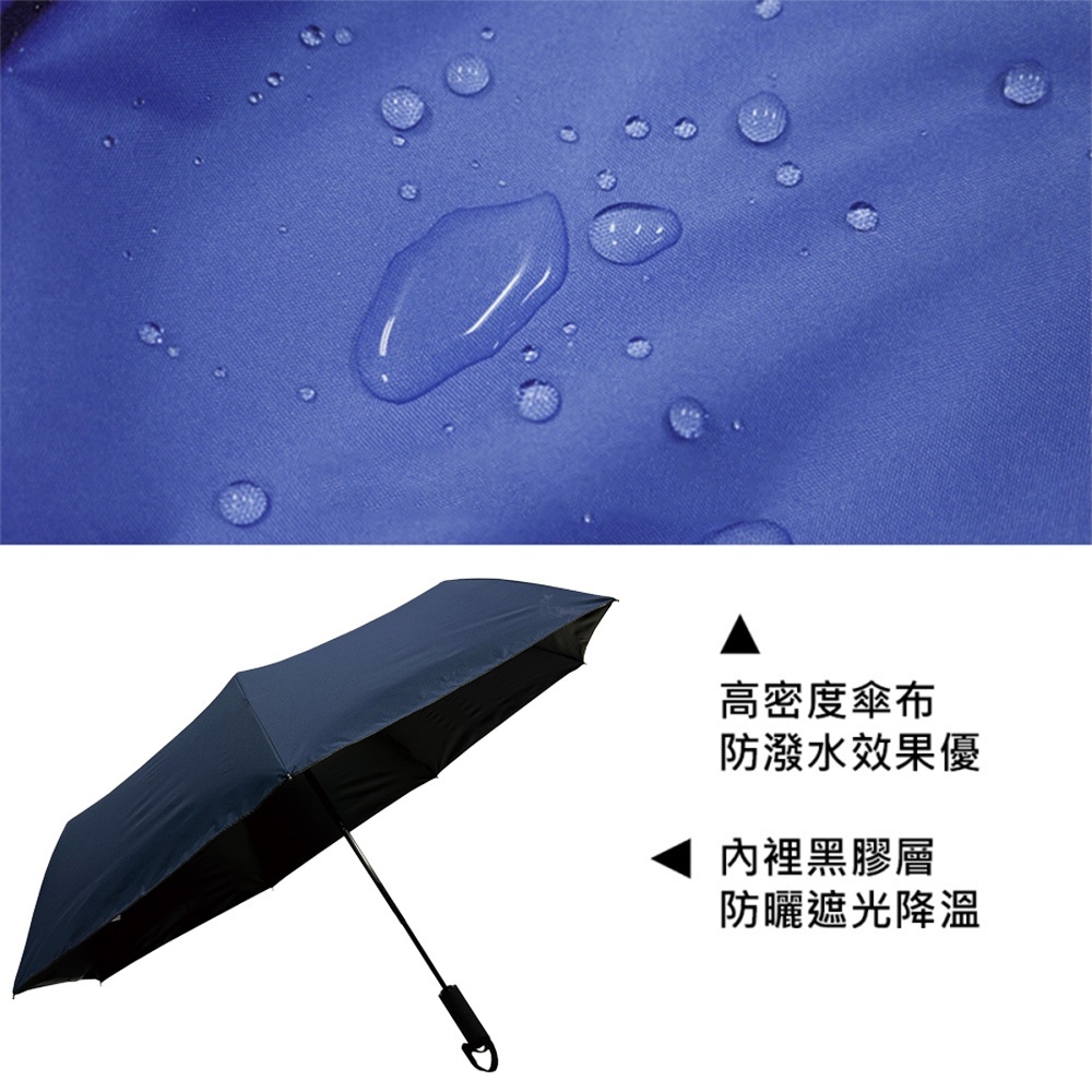 金士曼三折自動黑膠折傘 自動開收設計 抗風防曬雙效合一 多種顏色/黃 藍 黑 綠 深藍, , large