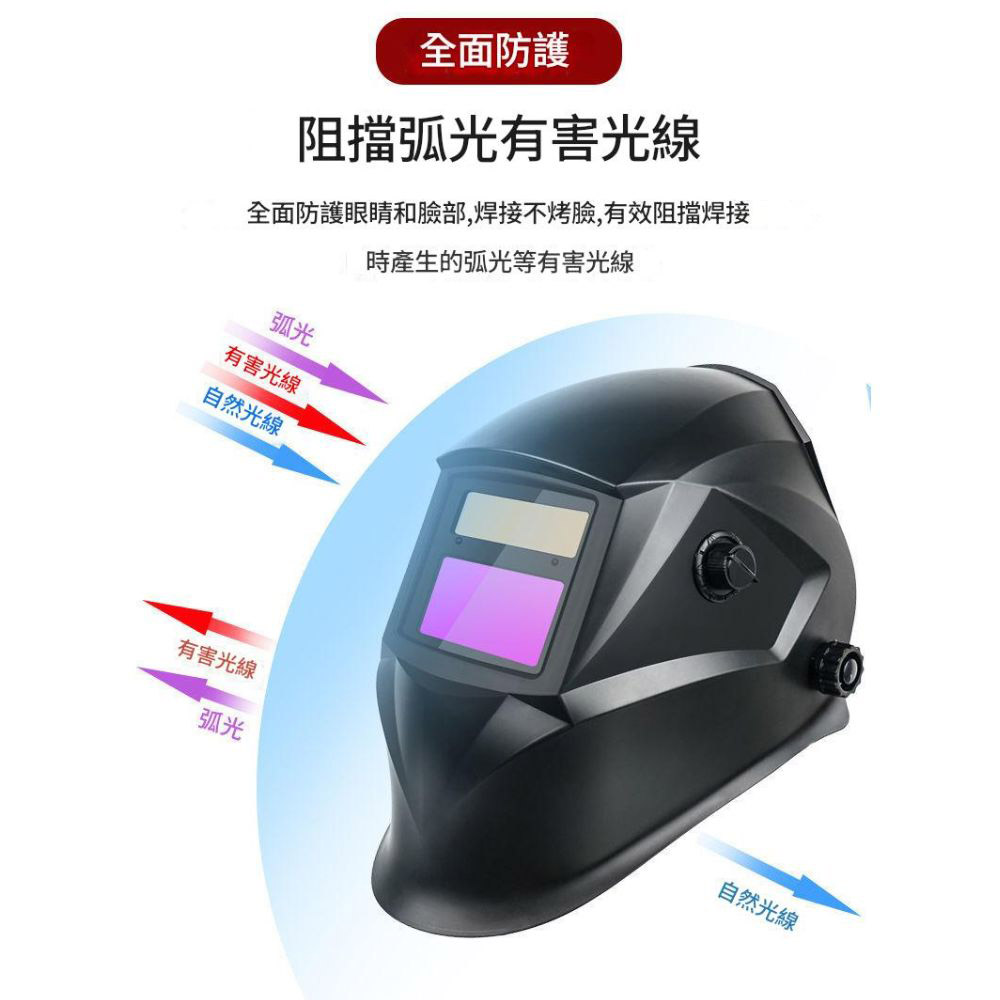 Automatic dimming welding mask (classic model) + headlamp + 10 protective lenses (purple), , large