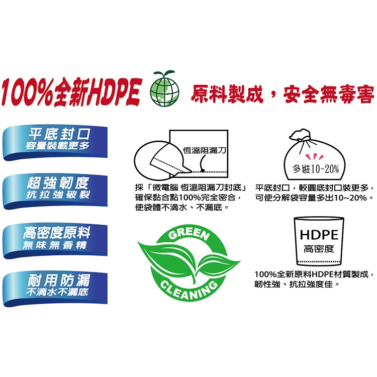 RT-G1003 Eco Garbage Bags (S), , large