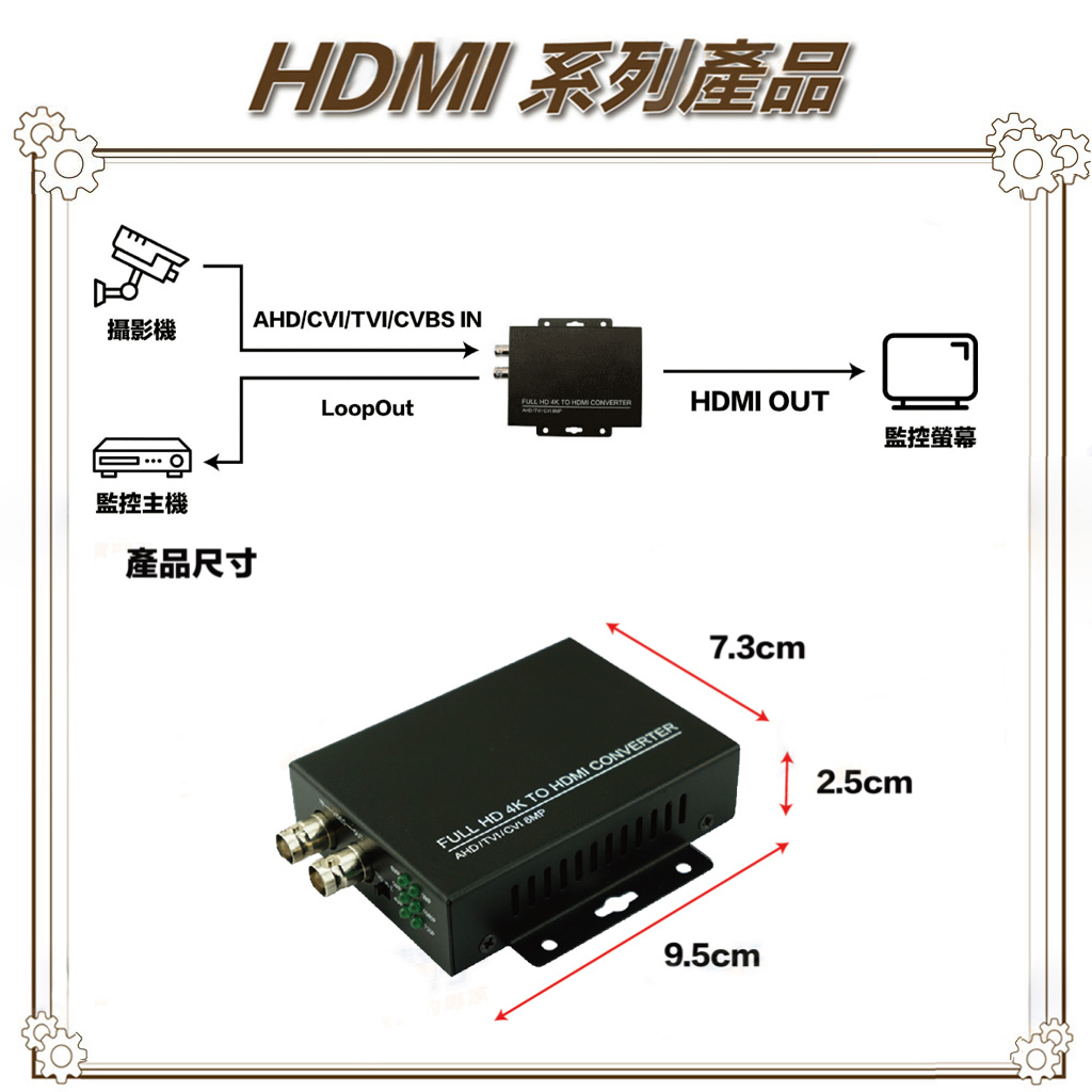 昌運監視器 HD-803 4K 同軸高清 HDMI 轉換器 AHD/CVI/TVI/CVBS MICRO電源輸入, , large