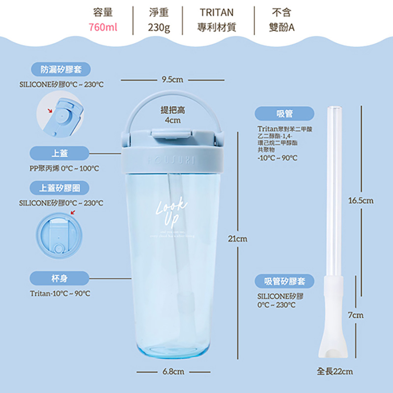 『HOUSUXI‧舒希』Tritan輕透舒吸杯(附彈跳吸管)760ml-淺水藍, , large