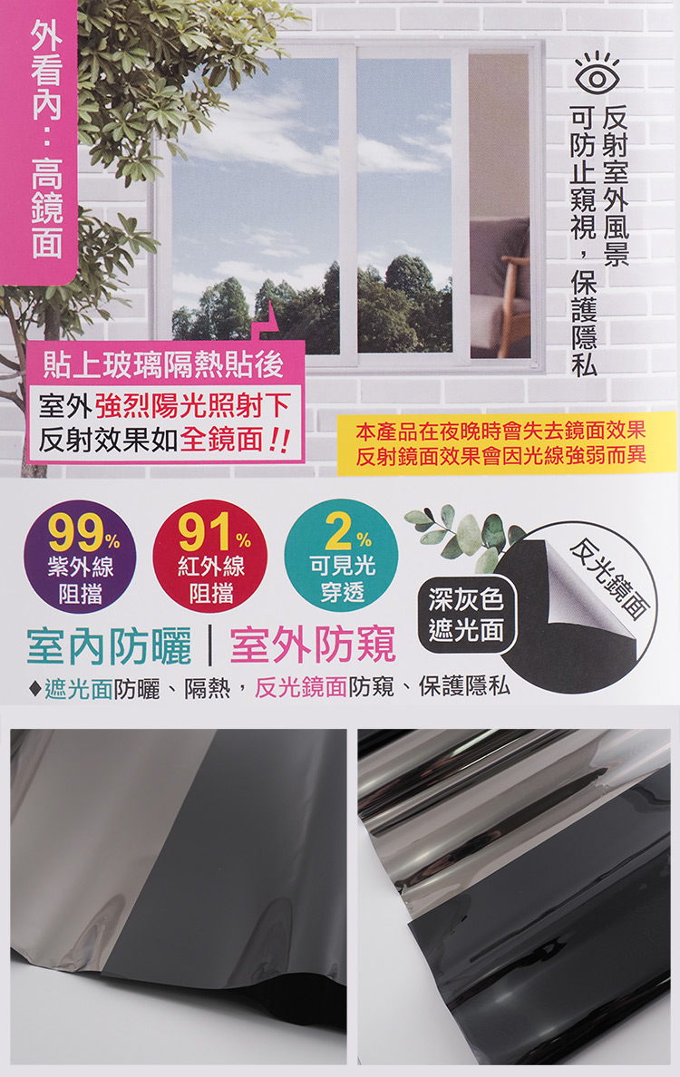 米諾諾玻璃隔熱貼-50x100cm-深灰高鏡面-6入, , large