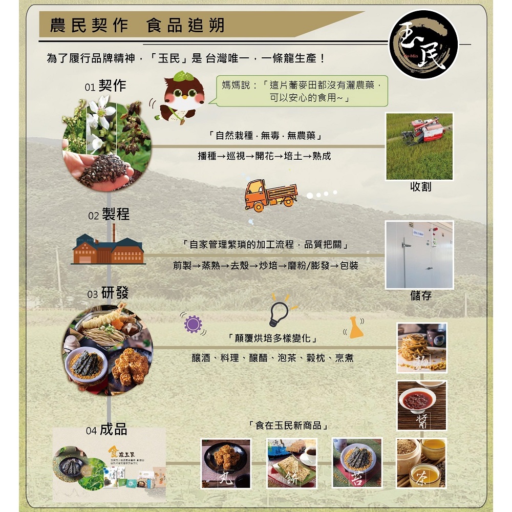 【千歲本舖】玉民黃金蕎麥 波浪麵 3包組, , large