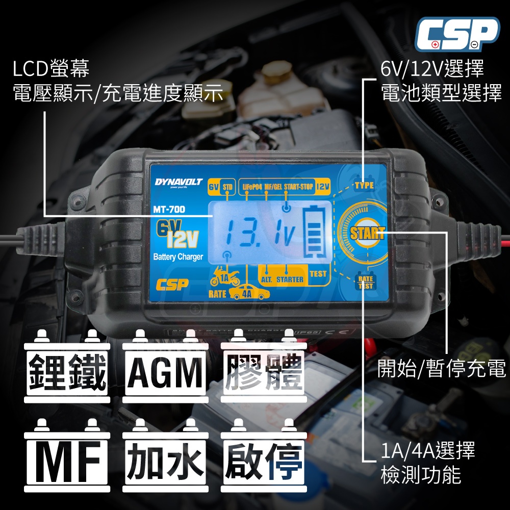 【CSP】MT700 汽機車電池 充電器  機車 汽車 電瓶 電池充電器 6V 12V 雙電壓 檢測 鋰鐵電池 鉛酸電池, , large