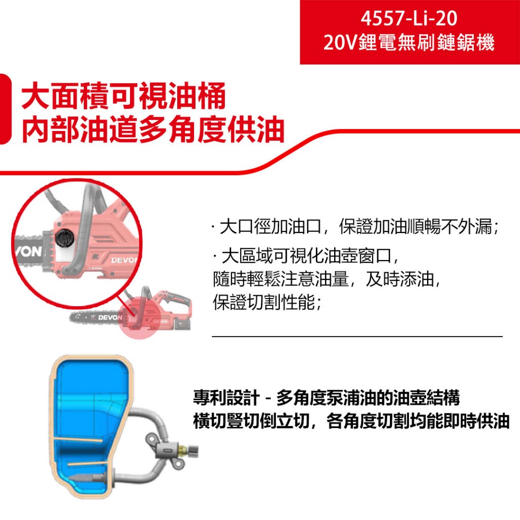 WIN五金 DEVON 大有 4557-Li-20 20V 12吋鋰電無刷鏈鋸機 充電無刷鏈鋸機  鋸樹, , large