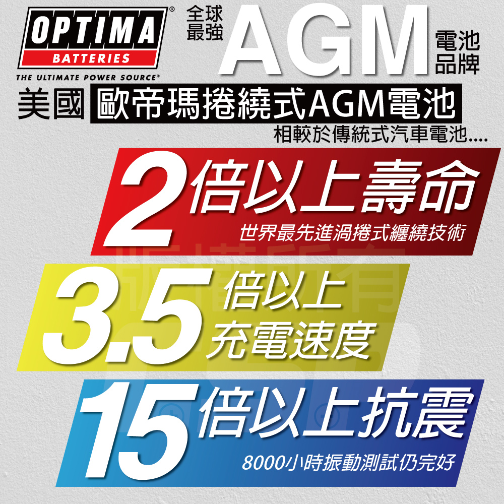 OPTIMA LN4黃 歐帝瑪 汽車電池 汽車電瓶 AGM電池 880CCA 捲繞設計 BMW賓士車用 12V80Ah  CSP, , large