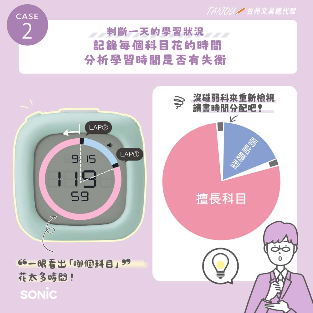 【龍品文創】SONIC SP-1118 電子時鐘倒數計時器-不附電池-粉綠, , large