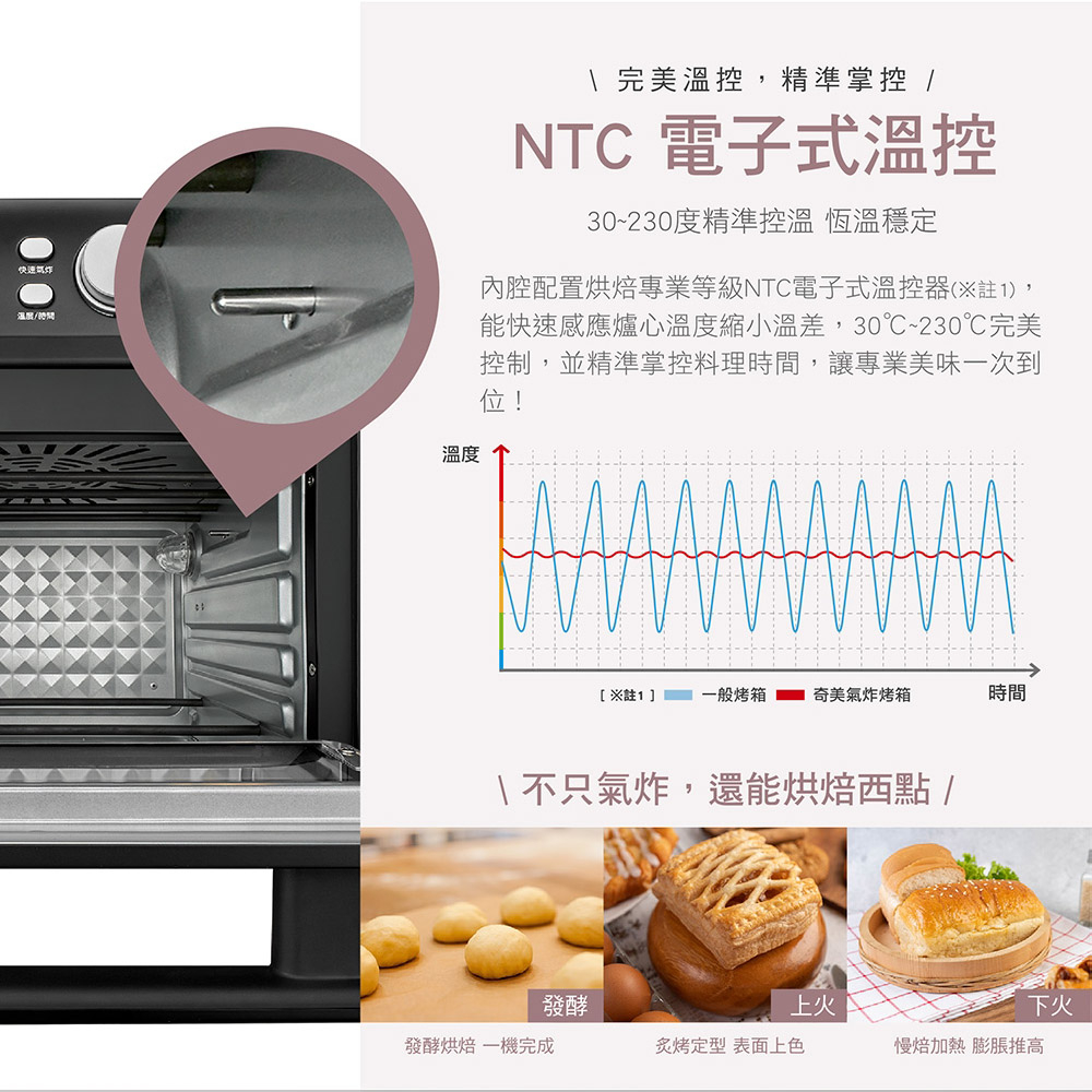 CHIMEI 18L Smart 6-in-1 Digital Air Fryer Oven EV-18S0FM, , large