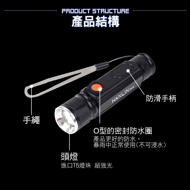 [HANLIN]-T516 磁吸T6強光手電筒工作燈 COB USB直充#現貨 伸縮變焦 USB 充電式 探照燈 照明燈 手提燈 手電筒, , large