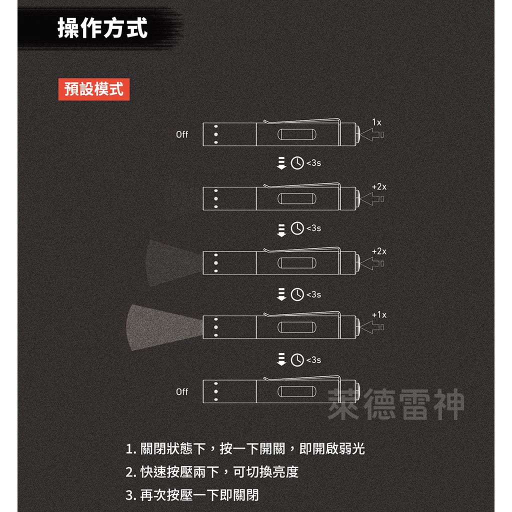 【德國Ledlenser】P2R Core 充電式伸縮調焦手電筒, , large