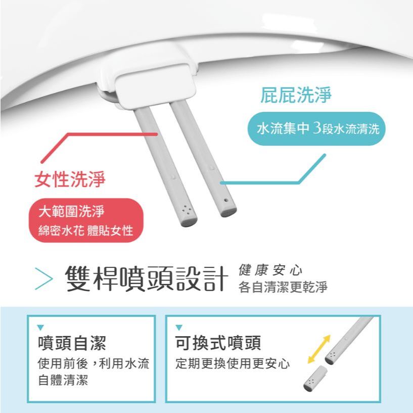 一太 免插電免治馬桶座 省電洗淨便座 HG204D(U型) HG206V(O型) 白色馬桶蓋 浴室 廁所清潔HG106V, , large