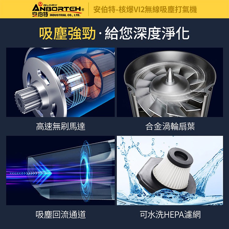 【安伯特】核爆VI2四合一無線吸塵打氣機 (國家認證 一年保固) USB充電 車用吸塵器R3D197, , large