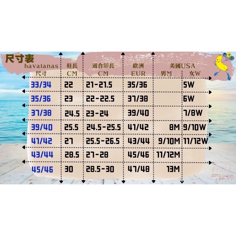 [巴拉娜巴西人字拖專賣店]中壢實體店面 Havaianas 哈瓦仕 夾腳拖/人字拖 TREND 沙灘 海灘 海邊男款 灰色/藍色 2022新款, , large