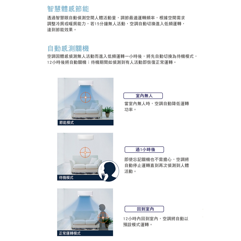 Mitsubishi Heavy Industries 2-4 Ping Grade 1 Inverter Cooling & Heating Split Air Conditioner DXC25ZSXT2-W/DXK25ZSXT2-W, , large